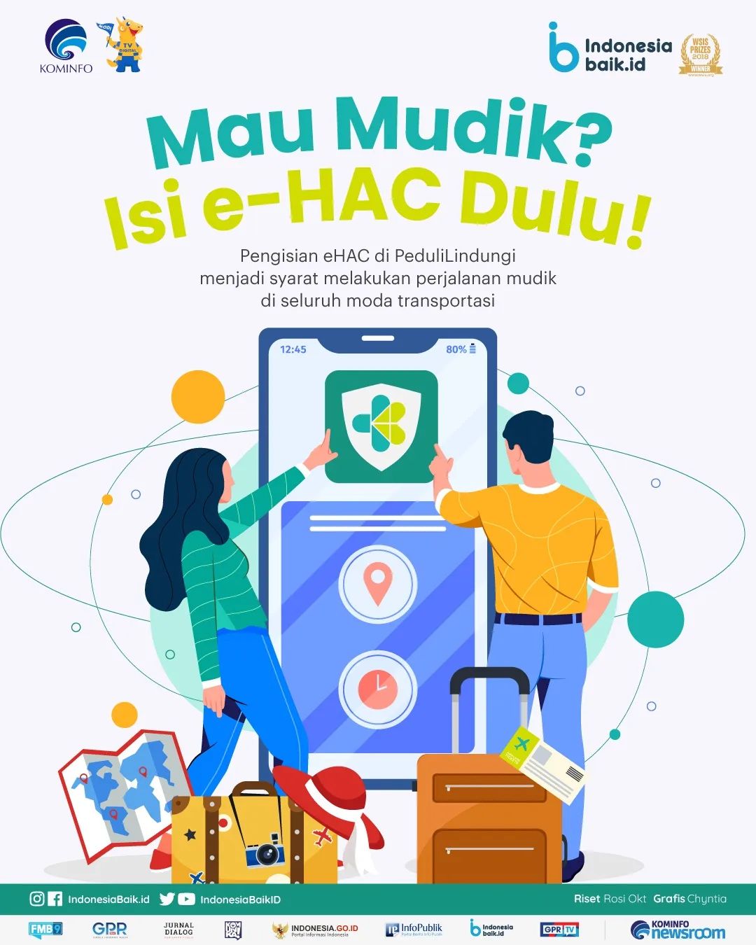 Mau Mudik? Isi e-HAC Dulu!