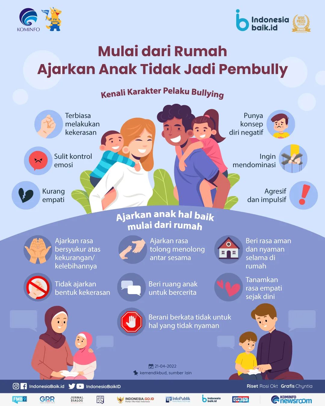 Ajarkan Anak Tidak Jadi Pembully