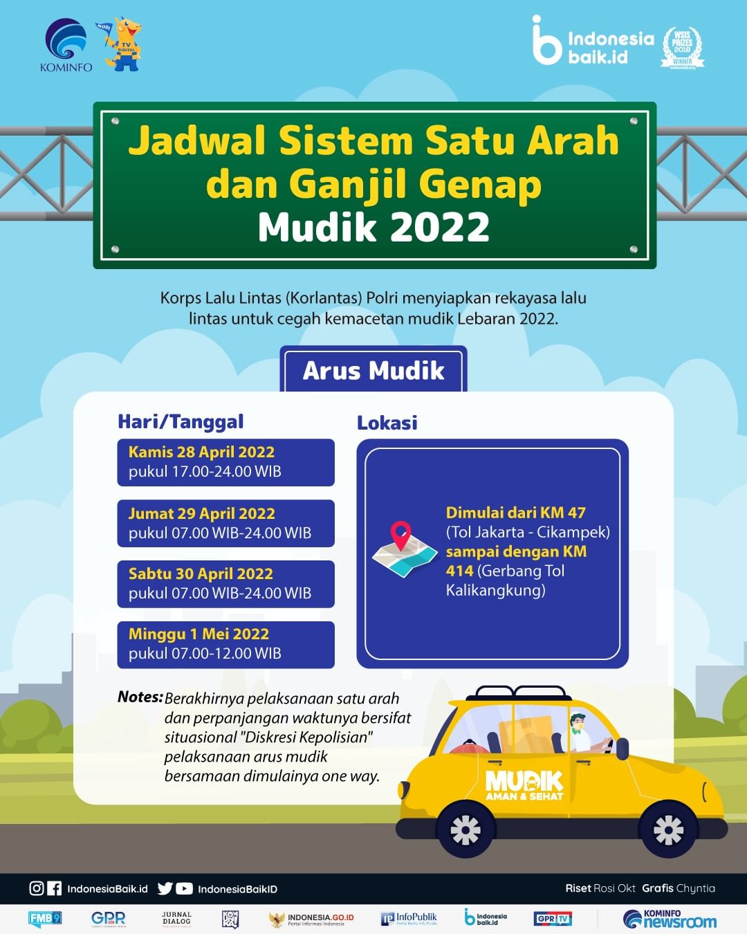 Jadwal Sistem Satu Arah dan Ganjil...