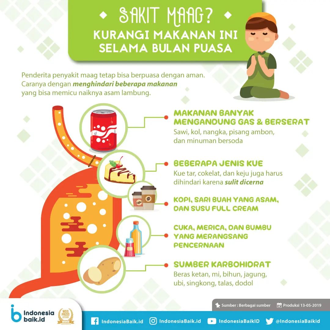 Sakit Maag? Kurangi Makanan Ini Selama...