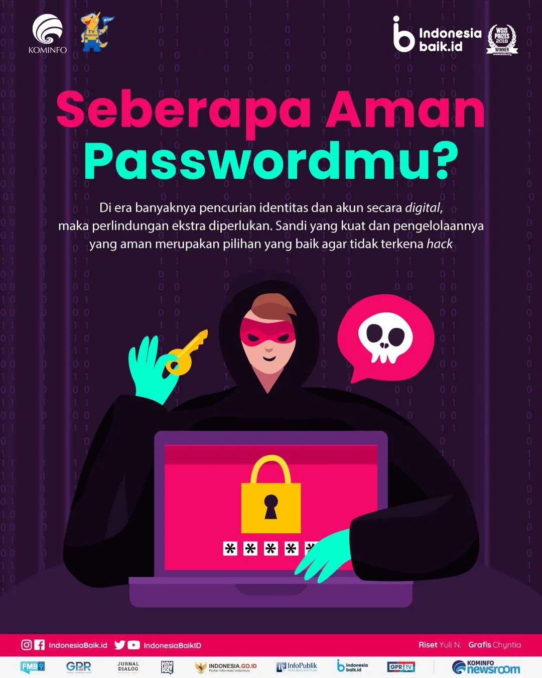 Seberapa Aman Passwordmu?