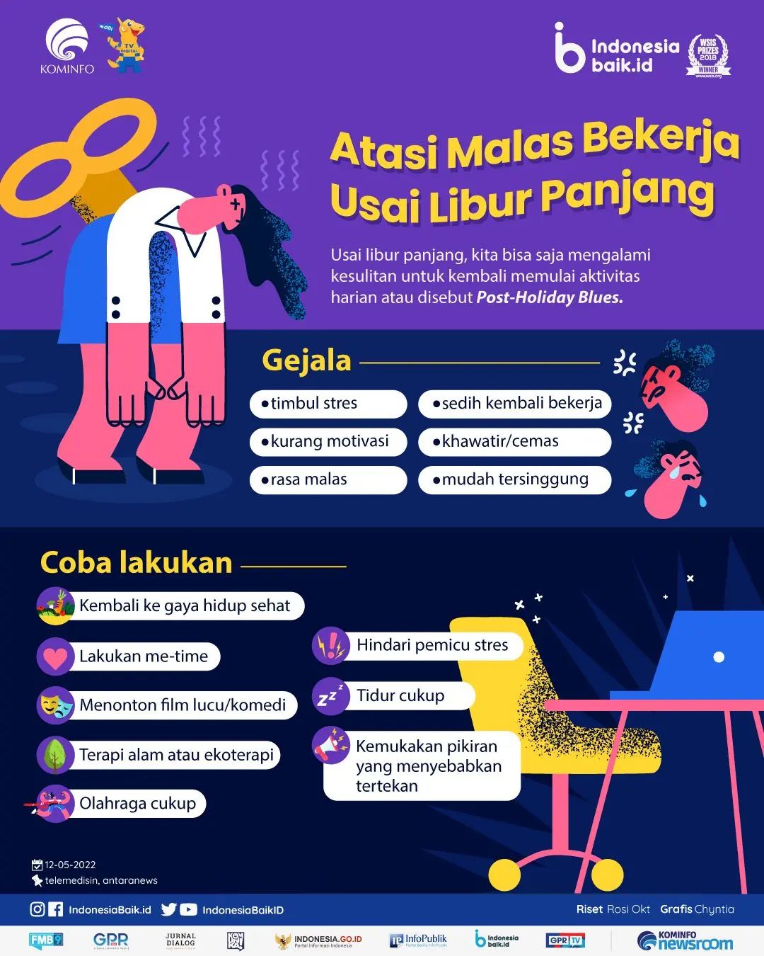 Atasi Malas Bekerja Usai Libur Panjang