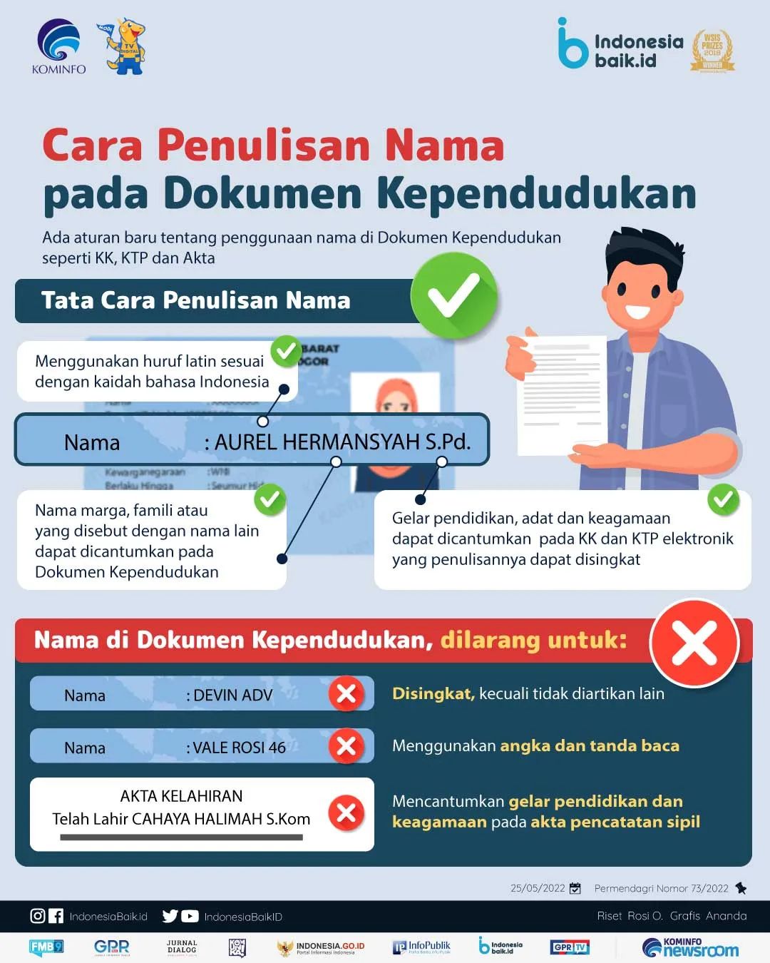 Cara Penulisan Nama pada Dokumen...