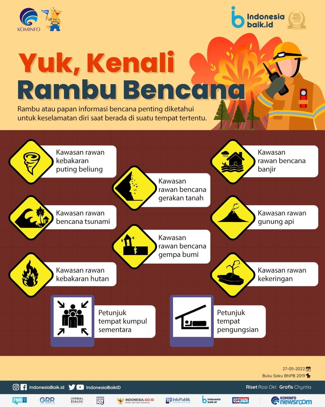 Yuk, Kenali Rambu Bencana!