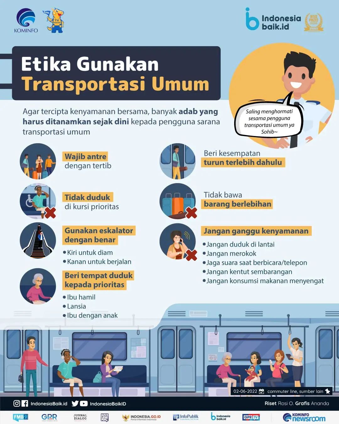 Etika Gunakan Transportasi Umum