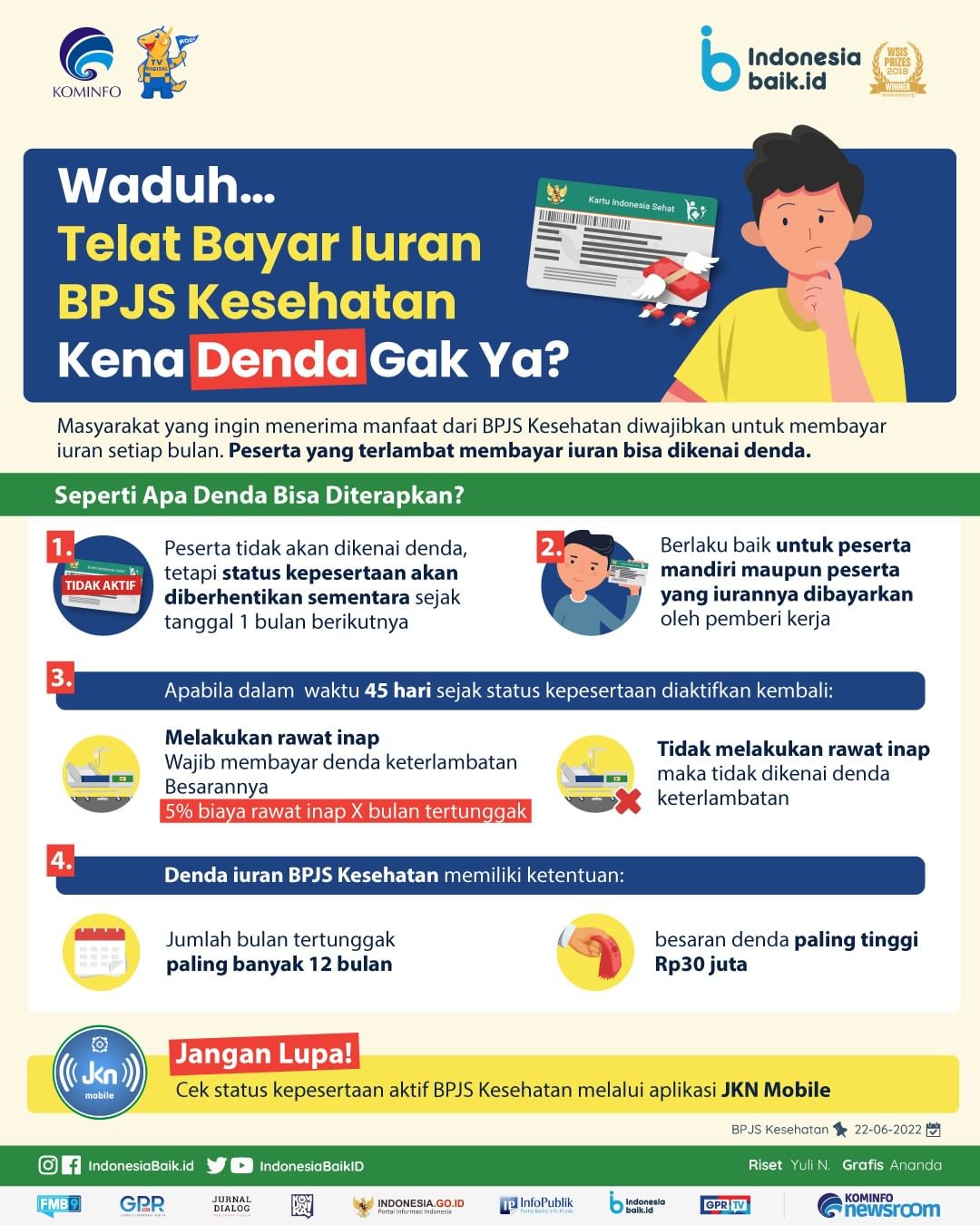 Telat Bayar Iuran BPJS Kesehatan, Kena...