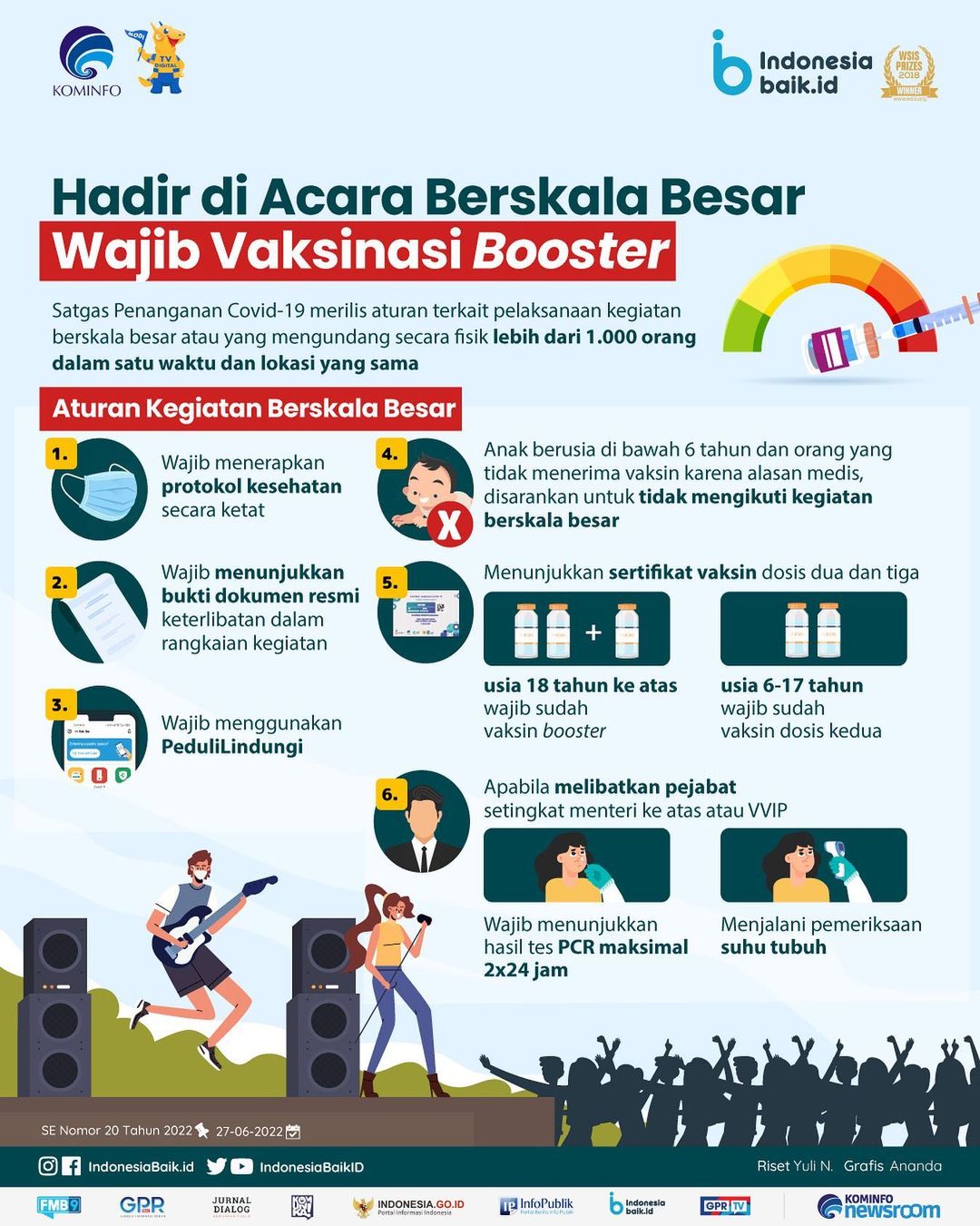 Hadir di Acara Berskala Besar Wajib...