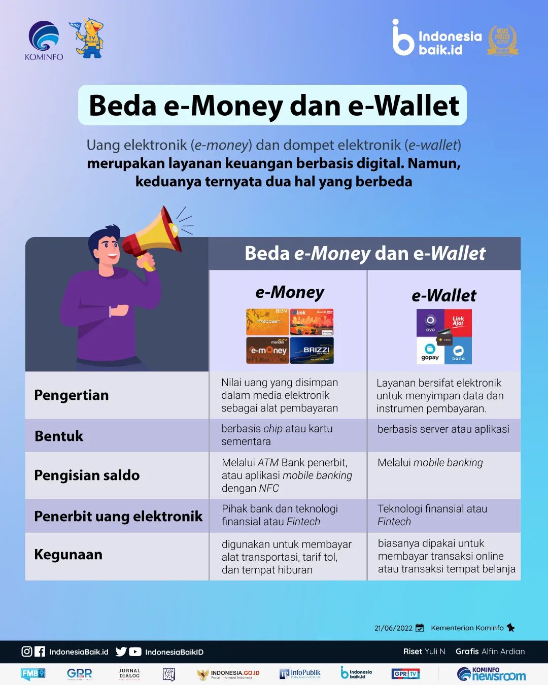 Beda e-Money dan e-Wallet