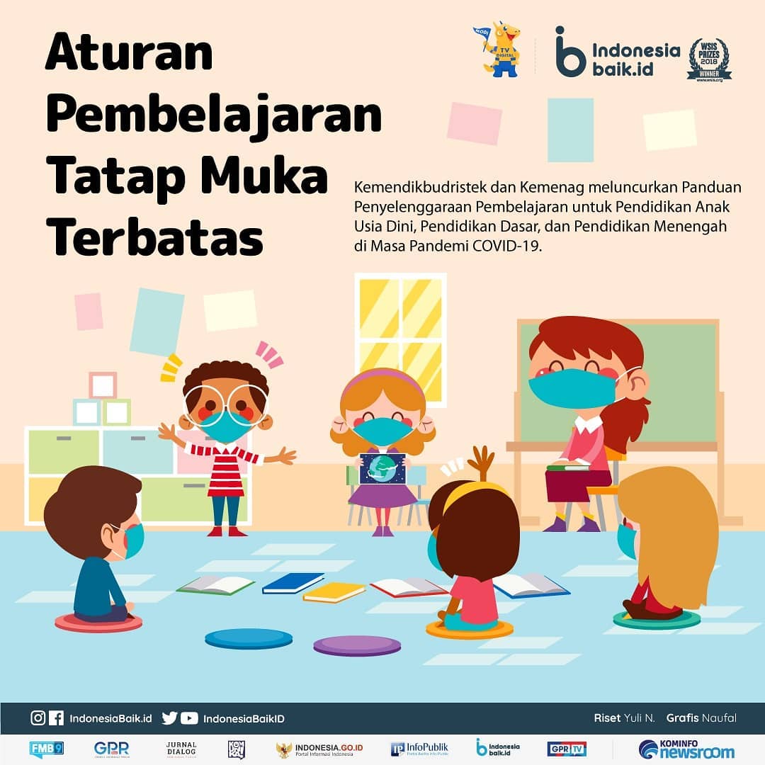 Aturan Pembelajaran Tatap Muka Terbatas