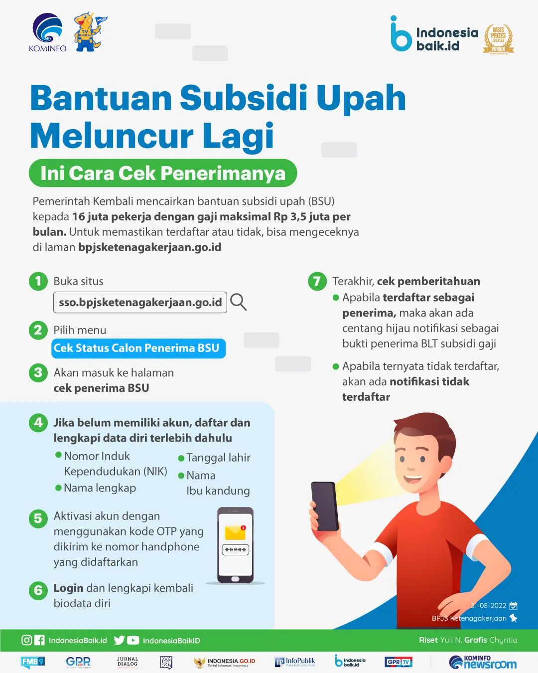 Bantuan Subsidi Upah Meluncur Lagi