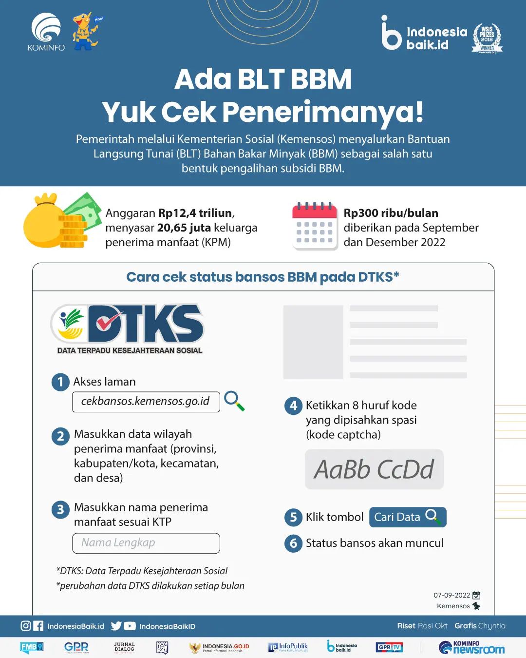 Ada BLT BBM, Yuk Cek Penerimanya!
