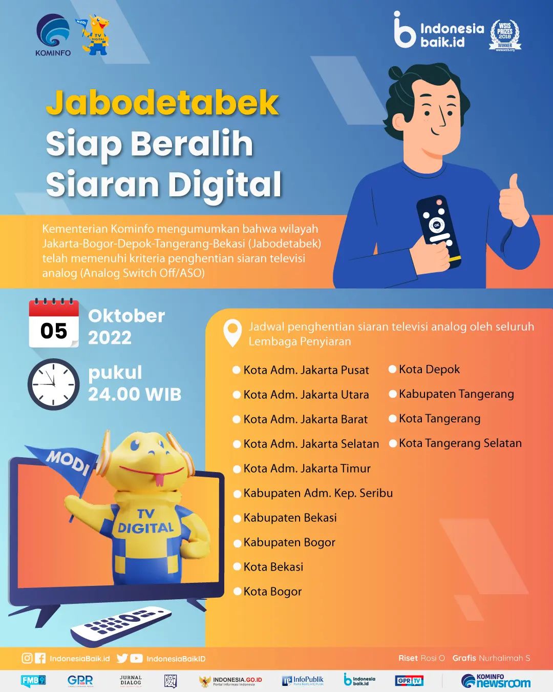 Jabodetabek Siap Beralih Siaran Digital