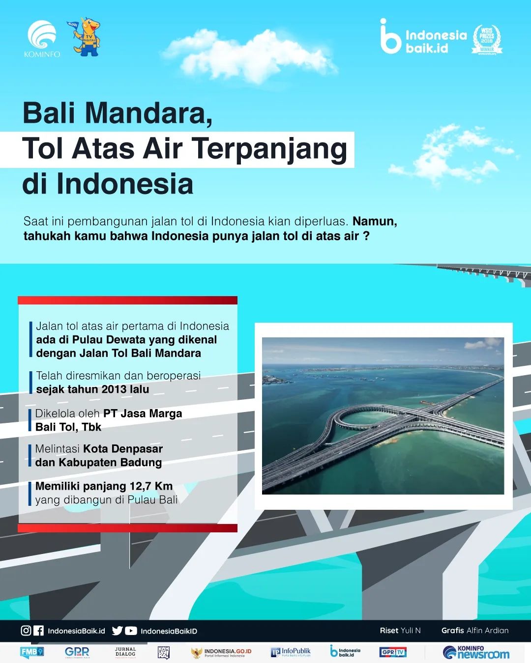 Bali Mandara, Tol Atas Air Terpanjang...