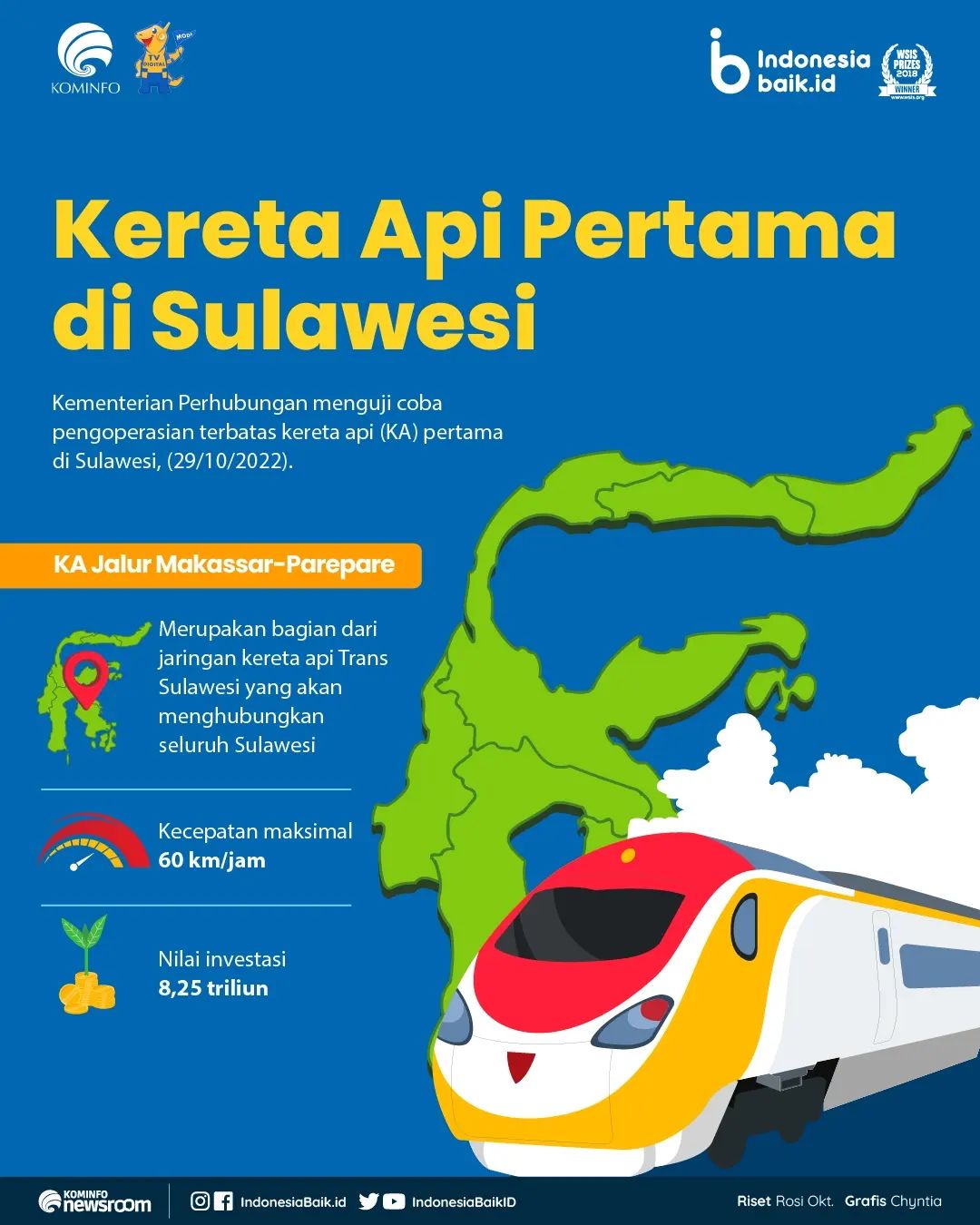 Kereta Api Pertama di Sulawesi
