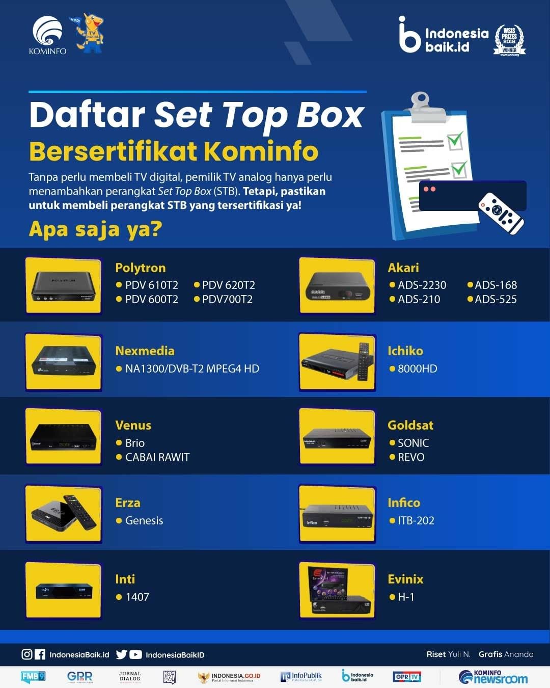 Daftar Set Top Box Bersertifikat Kominfo