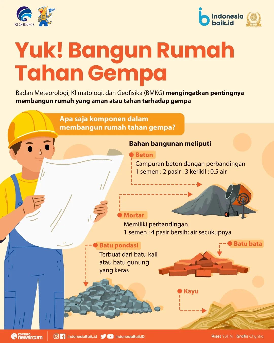 Yuk! Bangun Rumah Tahan Gempa