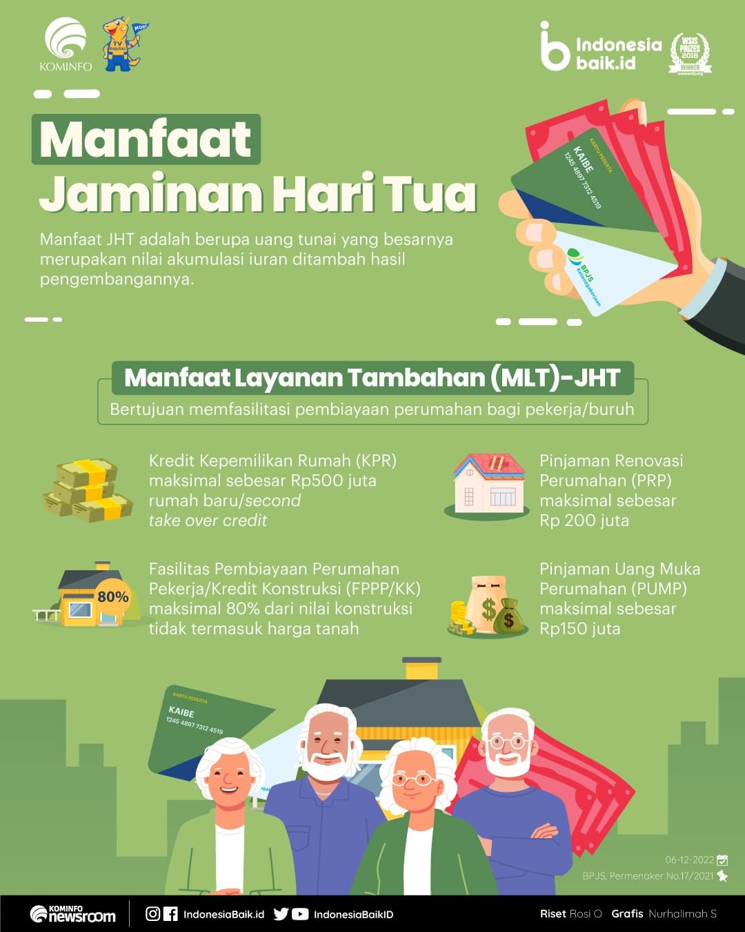 Manfaat Jaminan Hari Tua