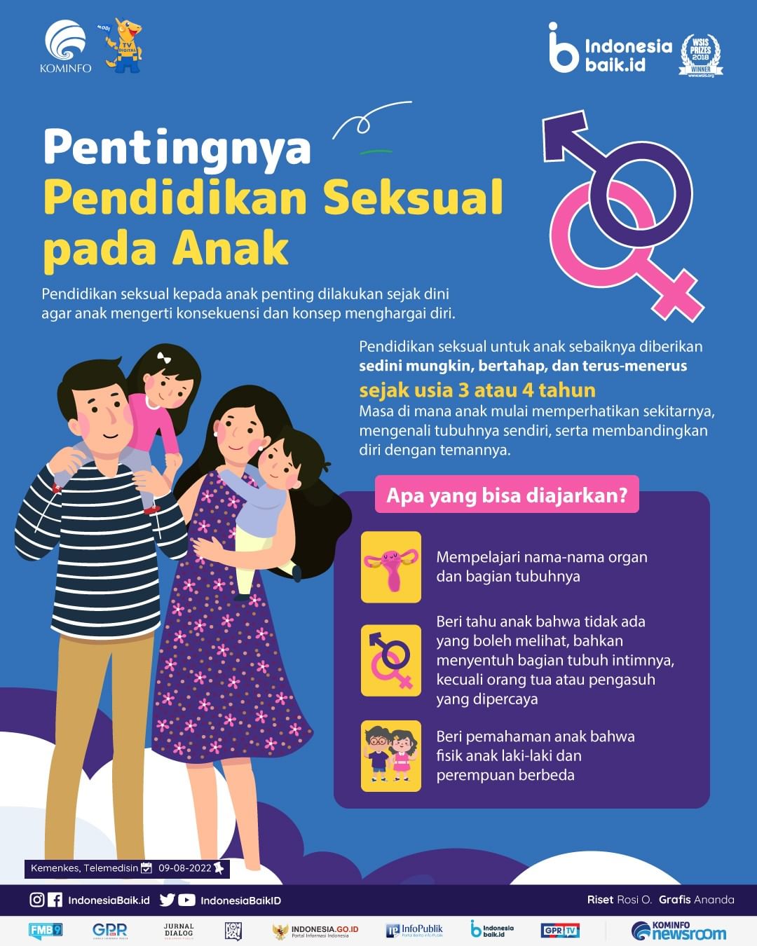 Pentingnya Pendidikan Seksual Pada Anak