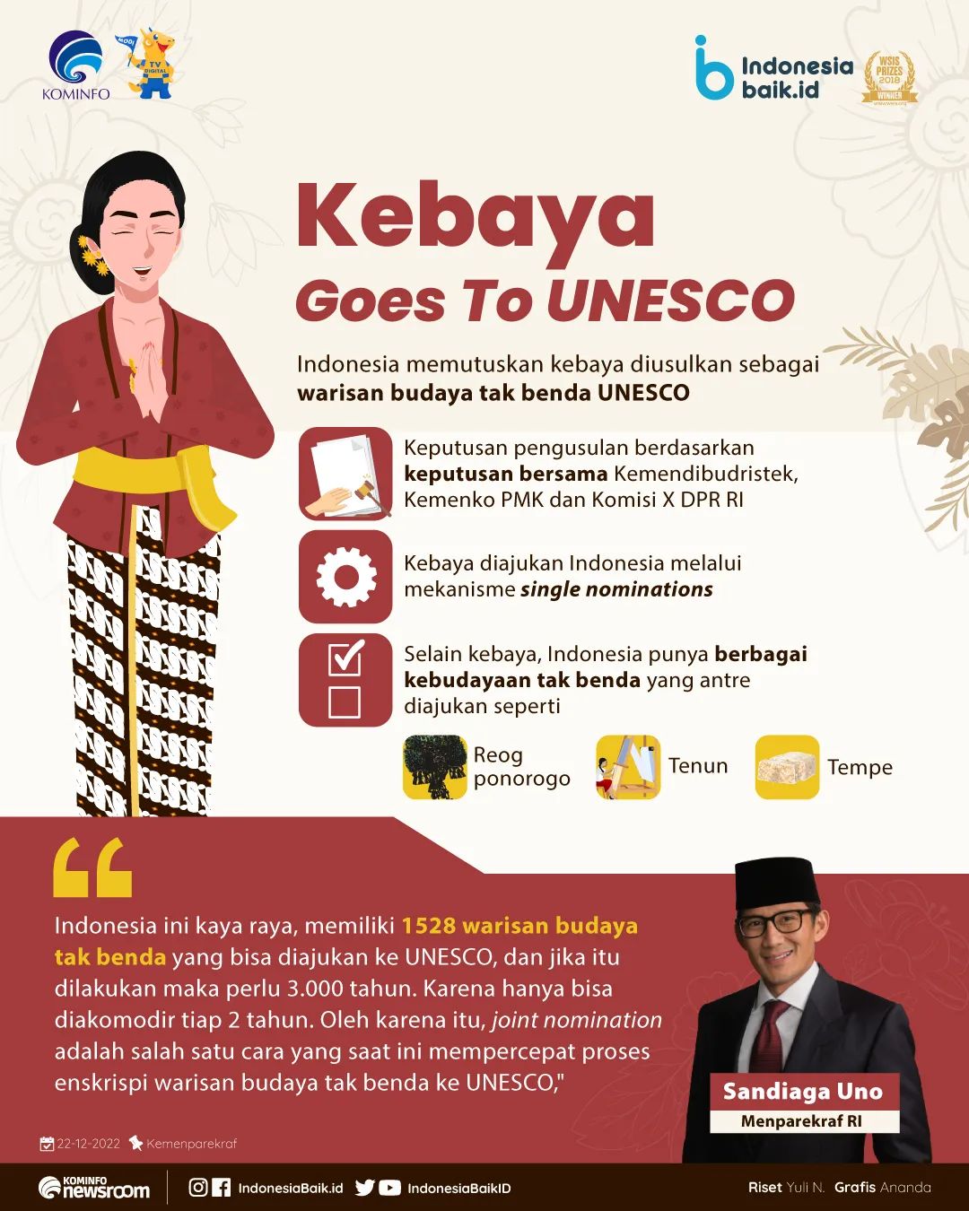 Kebaya Goes To UNESCO