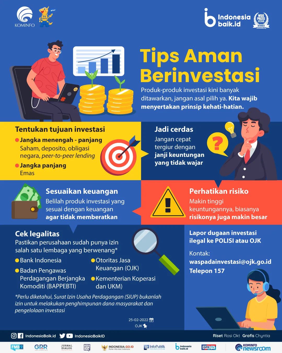 Tips Aman Berinvestasi