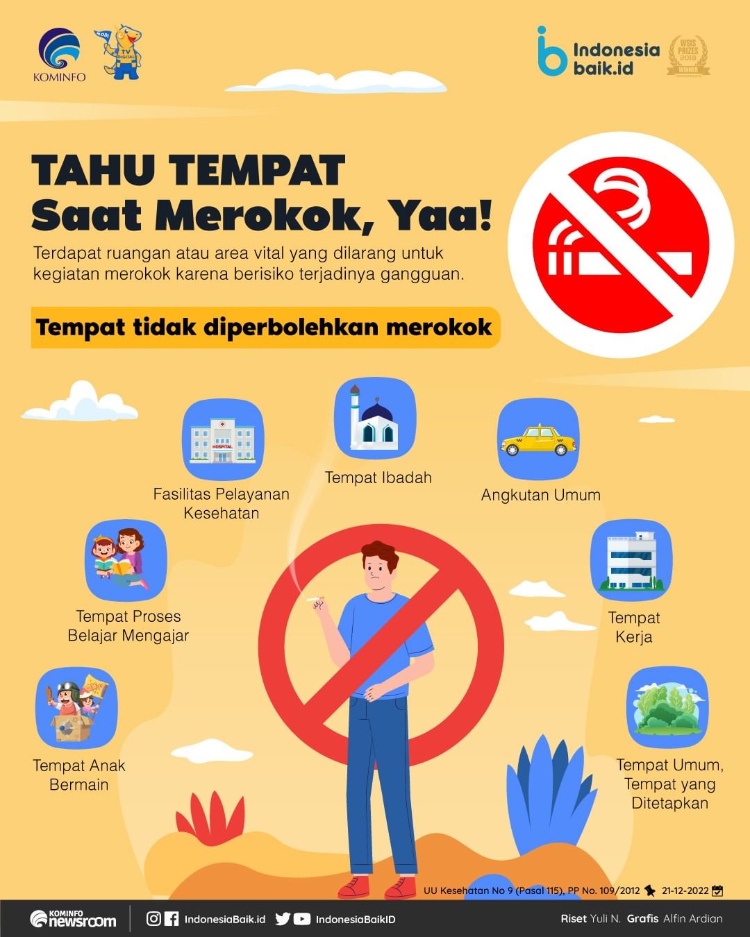 Tahu Tempat Saat Merokok, Yaa!