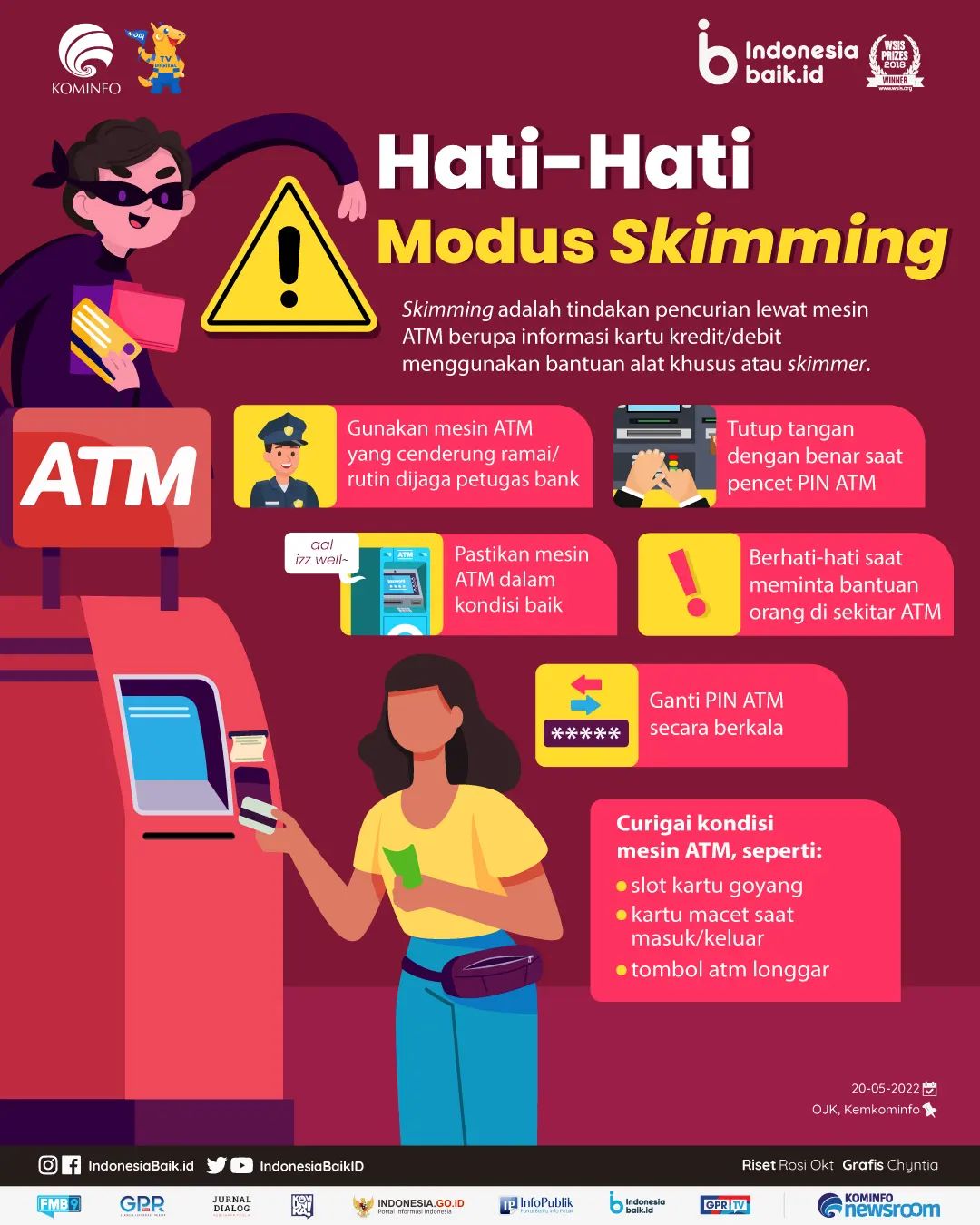 Hati-Hati Modus Skimming