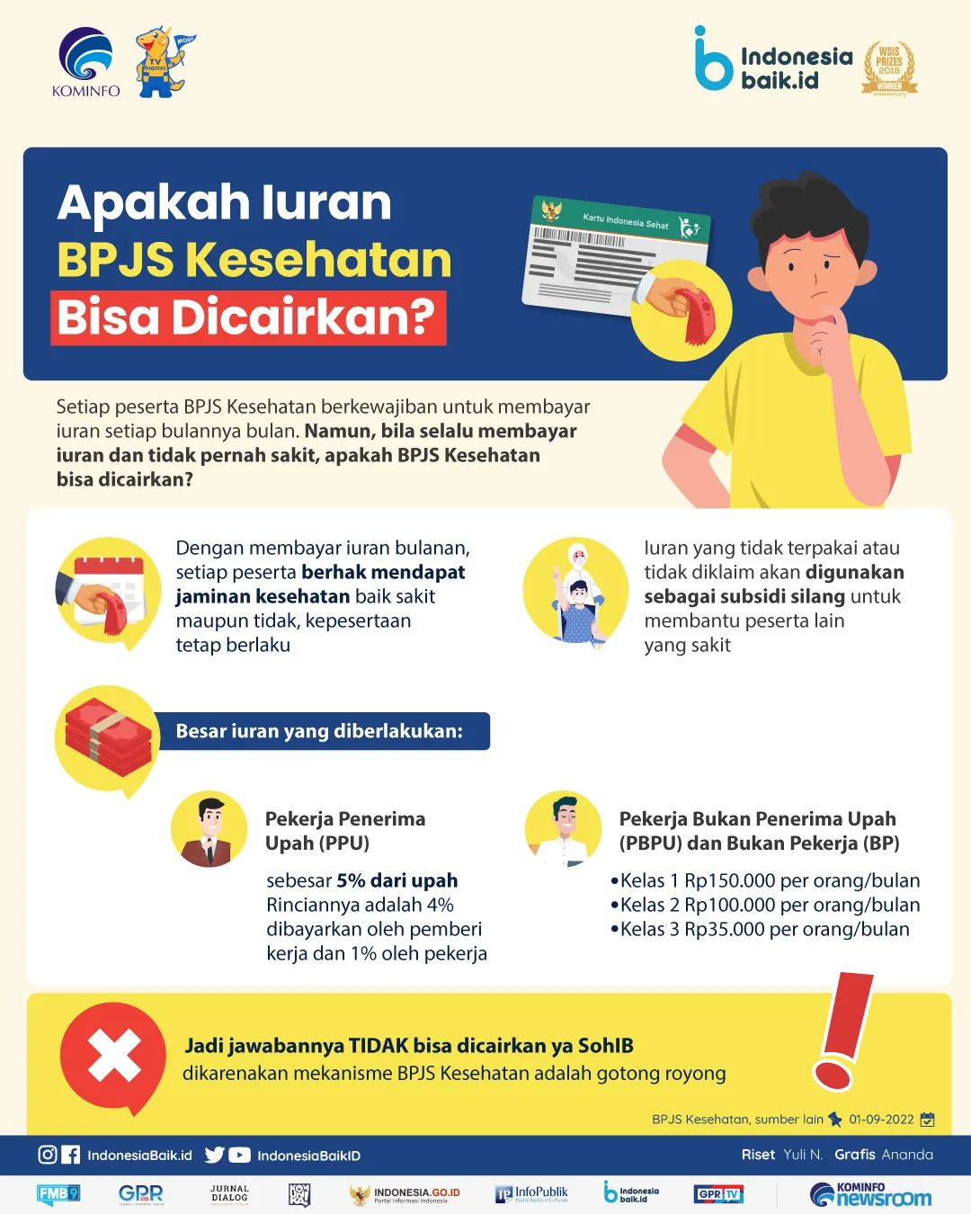 Apakah Iuran BPJS Kesehatan Bisa...