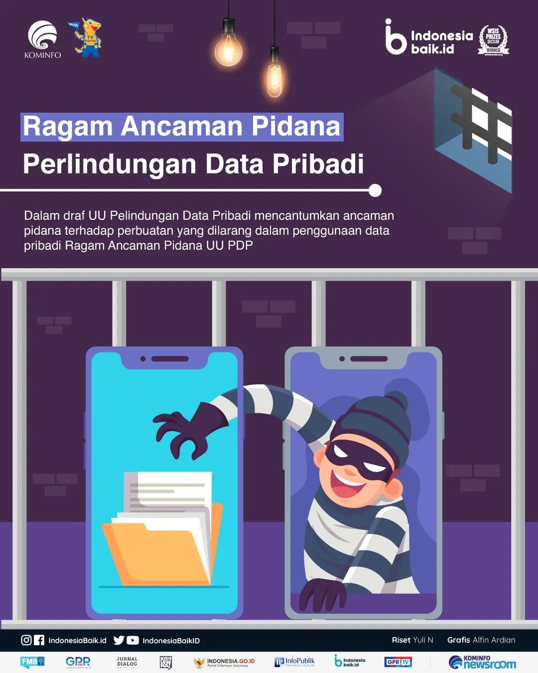 Ragam Ancaman Pidana Perlindungan Data...