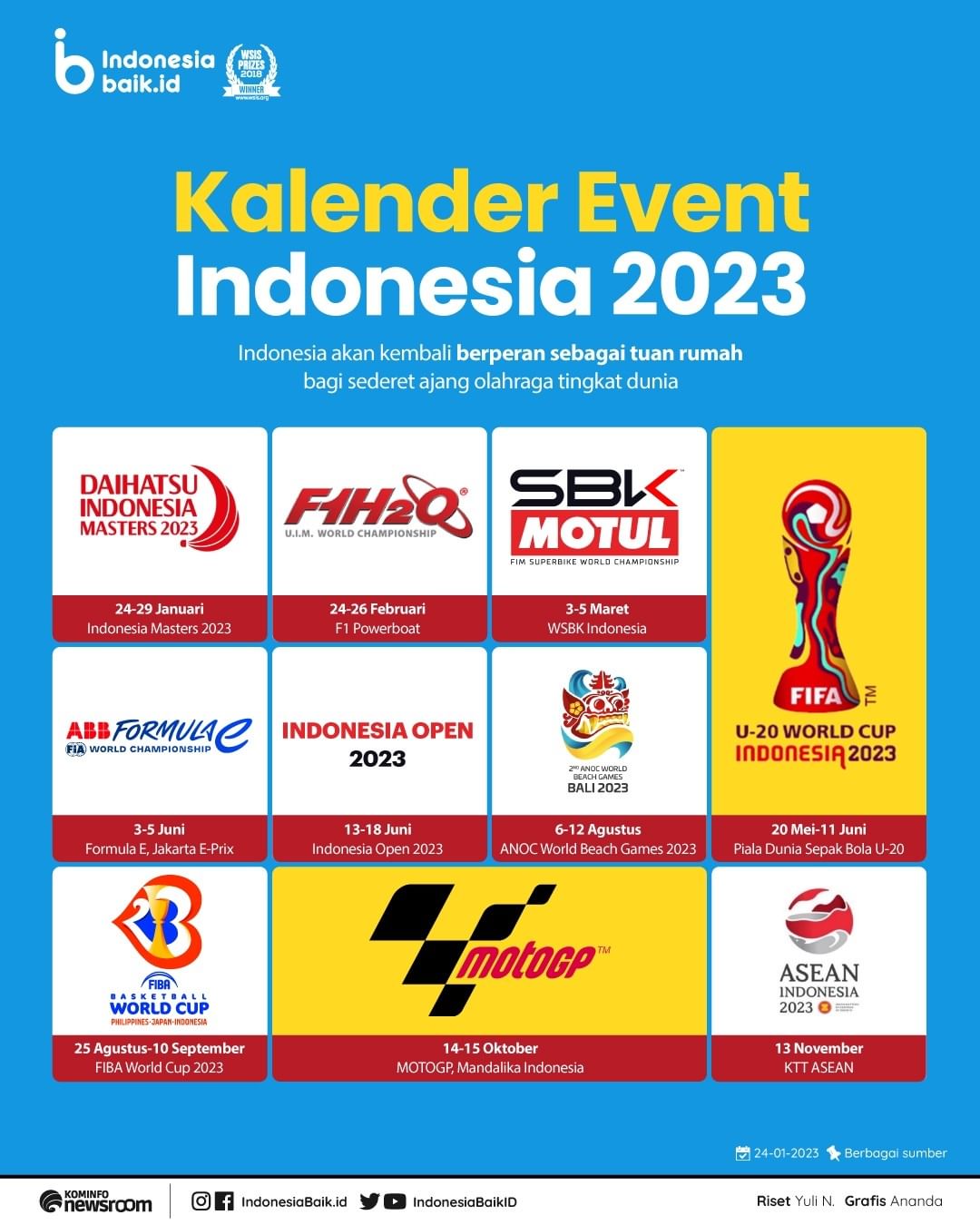 Kalender Event Indonesia 2023