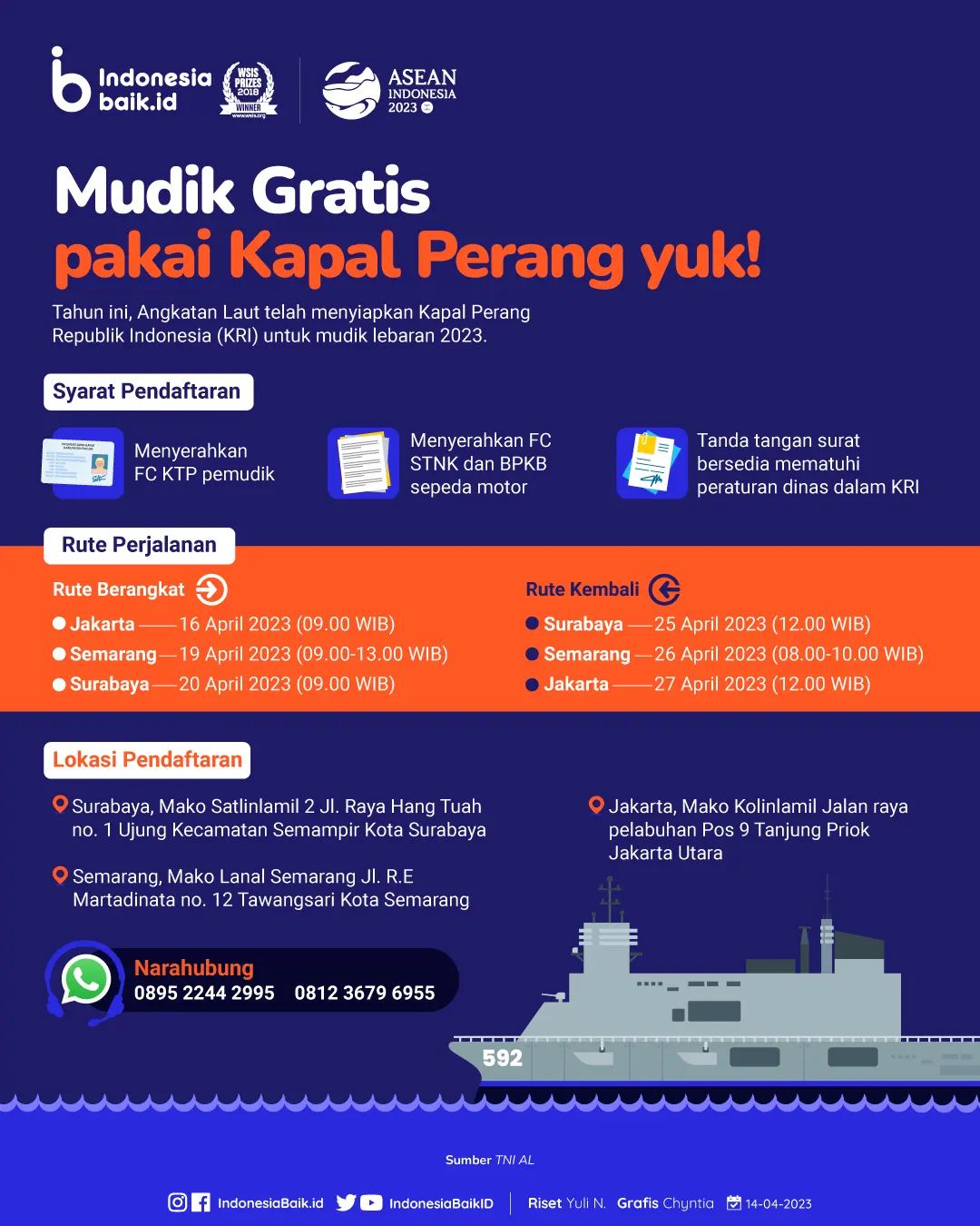Mudik Gratis pakai Kapal Perang yuk!