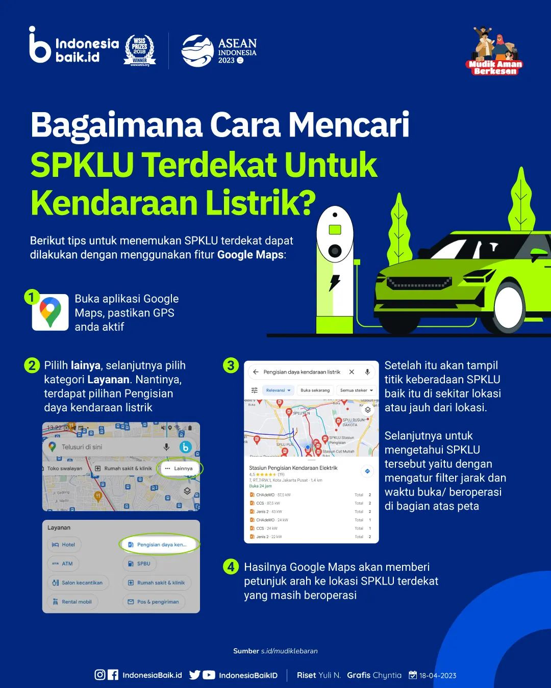 Bagaimana Cara Mencari SPKLU Terdekat...