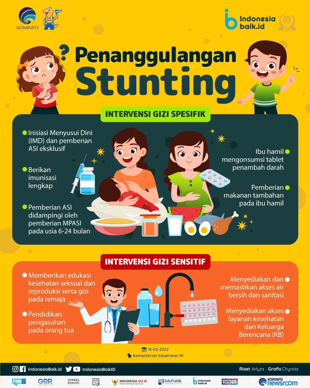 Penanggulangan Stunting