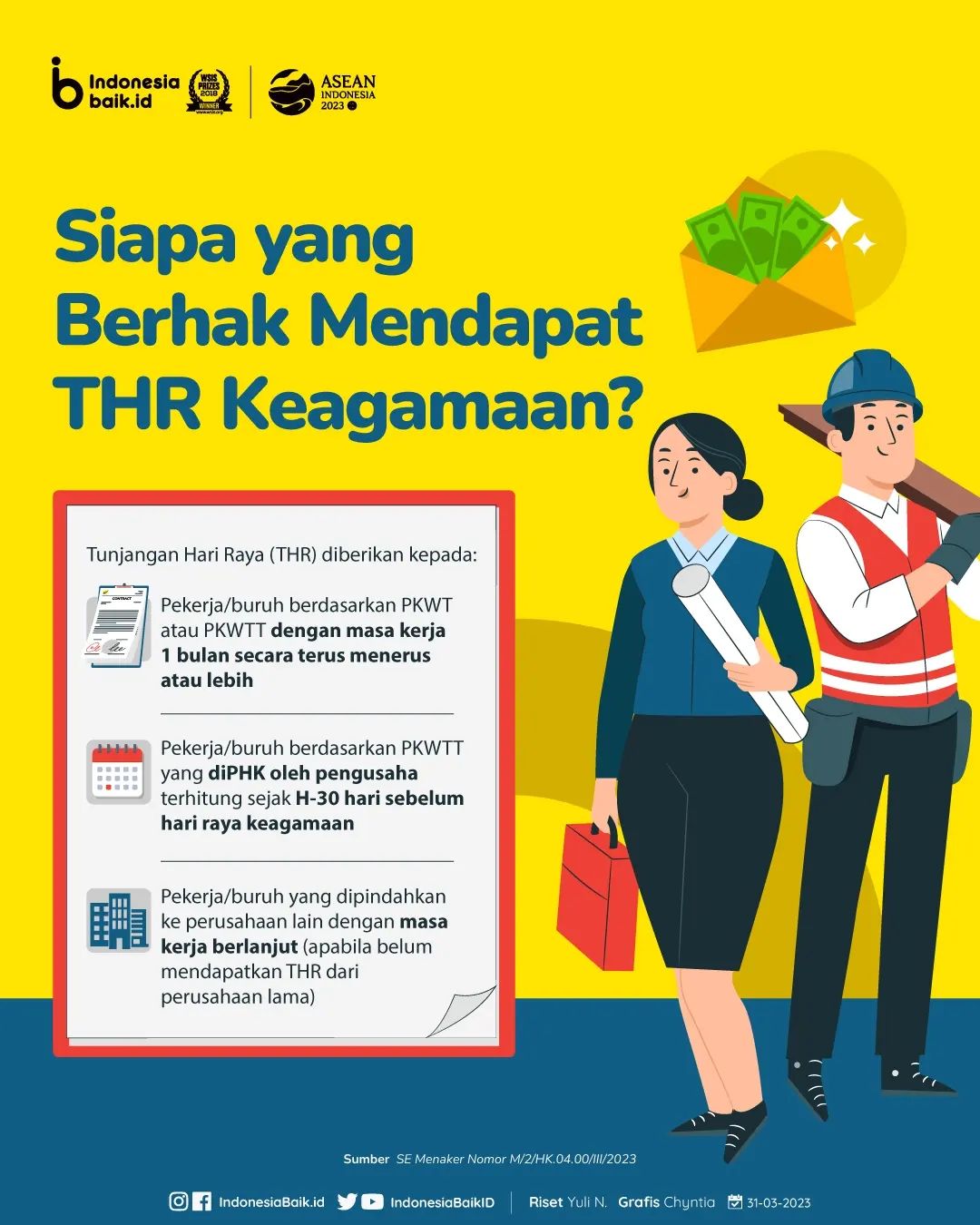 Siapa yang Berhak Mendapat THR...