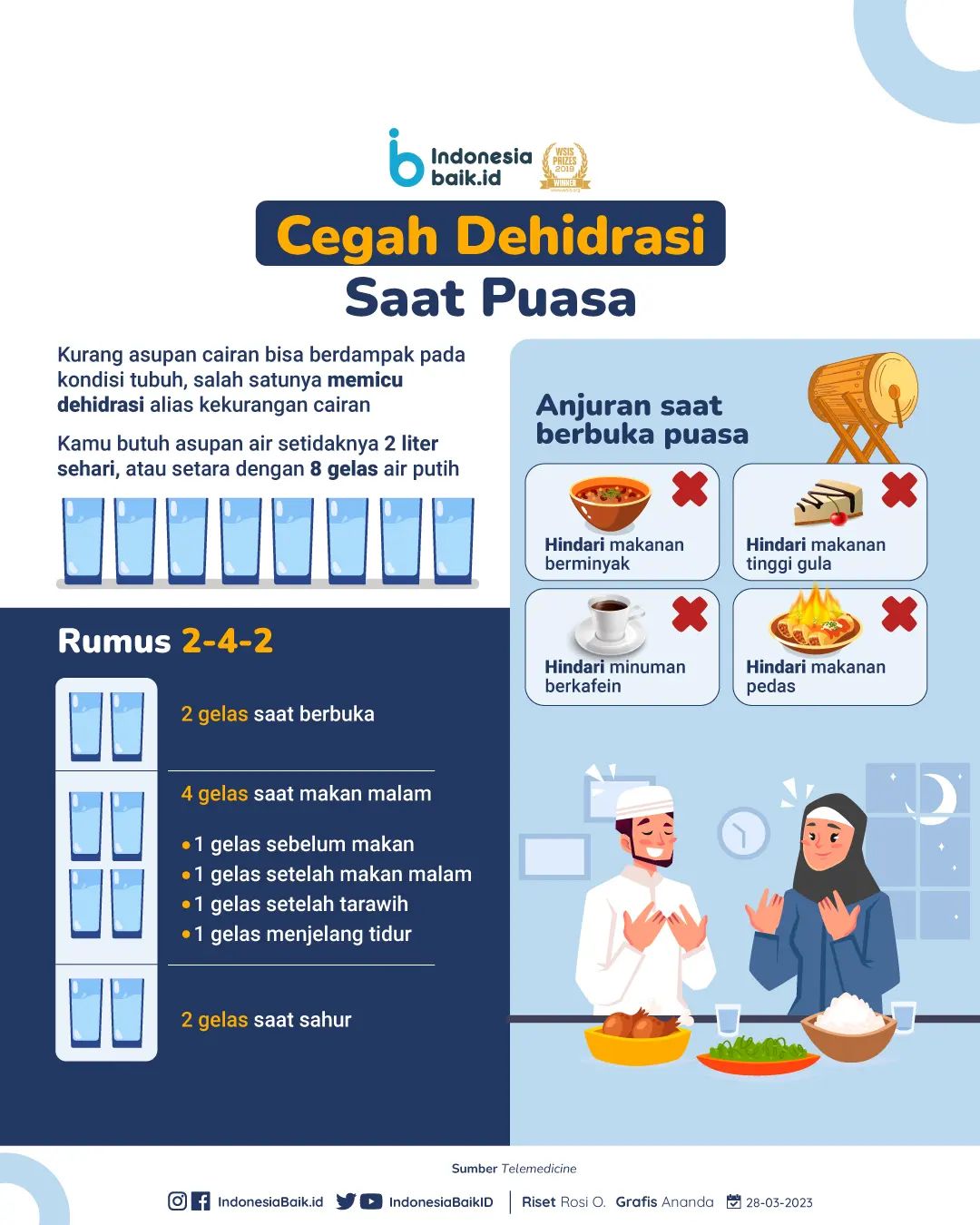 Cegah Dehidrasi Saat Puasa