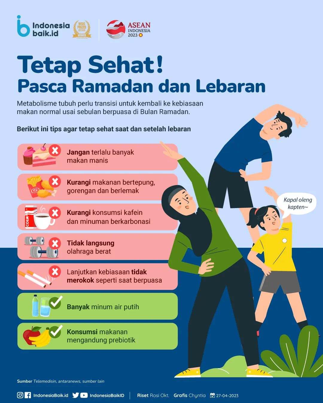 Tetap Sehat! Pasca Ramadan dan Lebaran