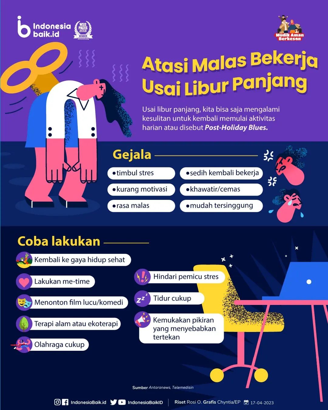 Atasi Malas Bekerja Usai Libur Panjang