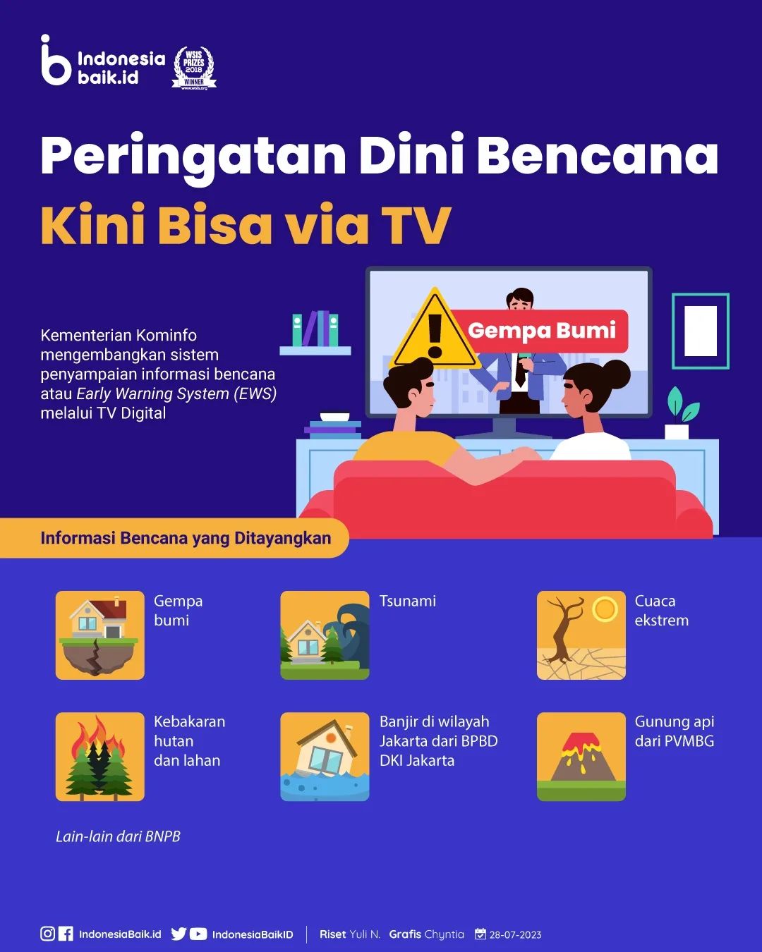 Peringatan Dini Bencana, Kini Bisa via...