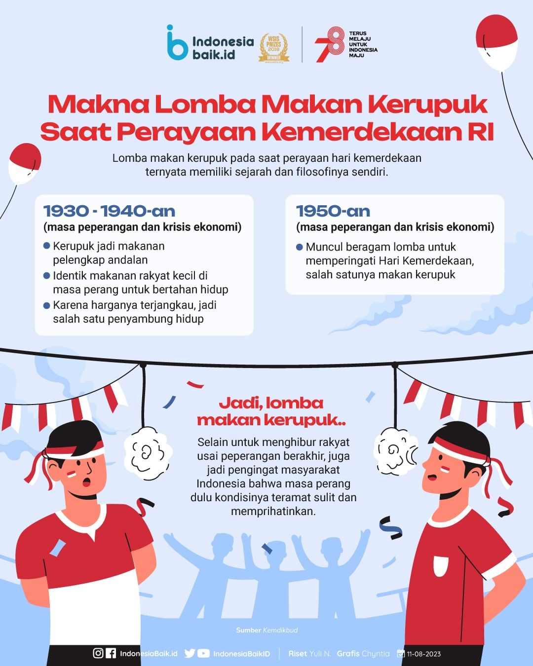 Makna Lomba Makan Kerupuk Saat Perayaan...