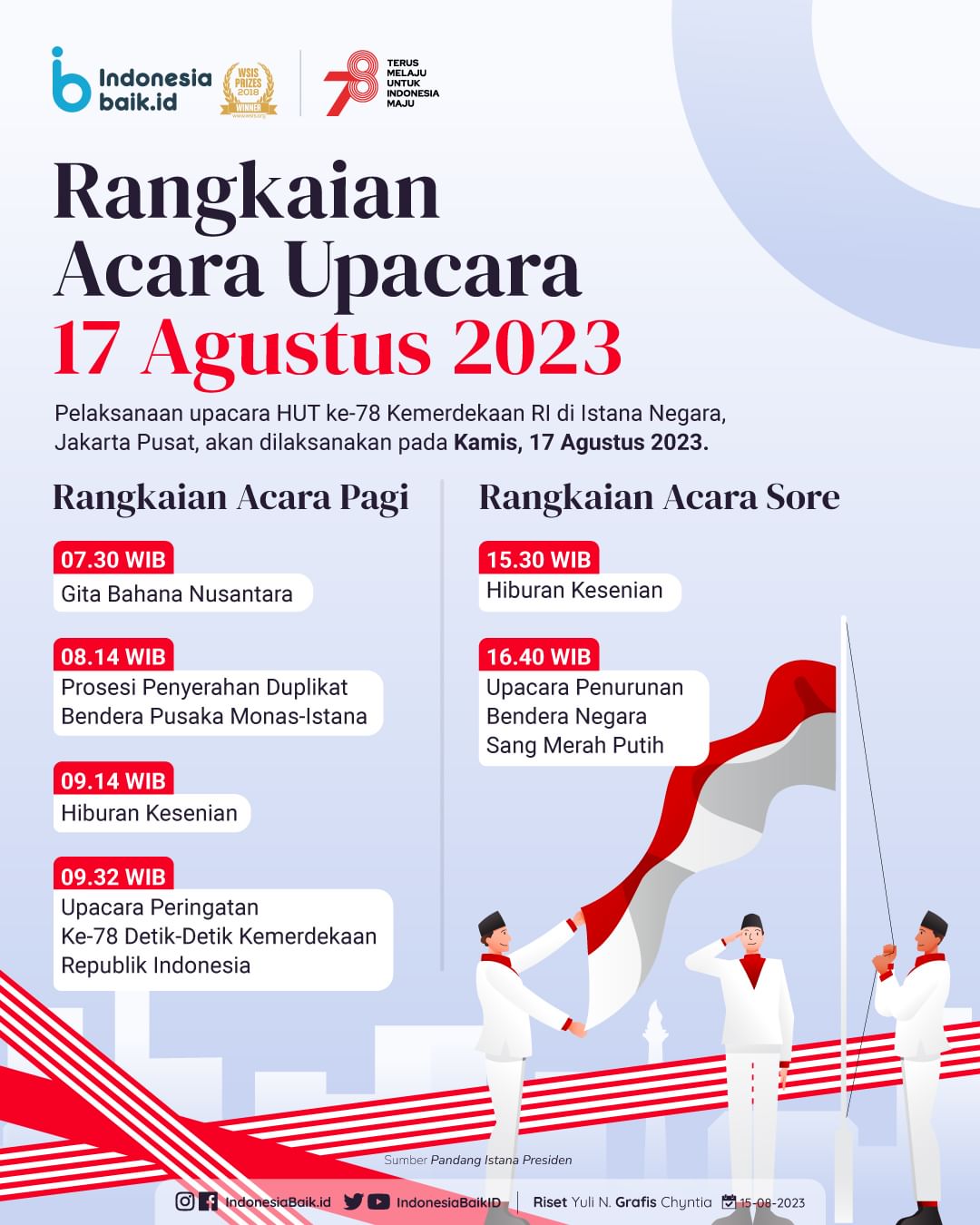 Rangkaian Acara Upacara 17 Agustus 2023