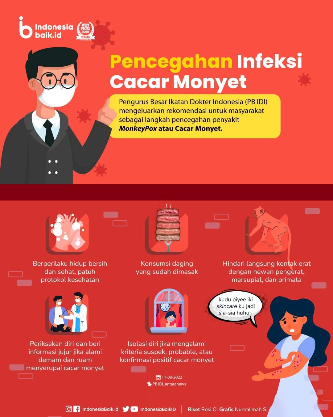 Pencegahan Infeksi Cacar Monyet