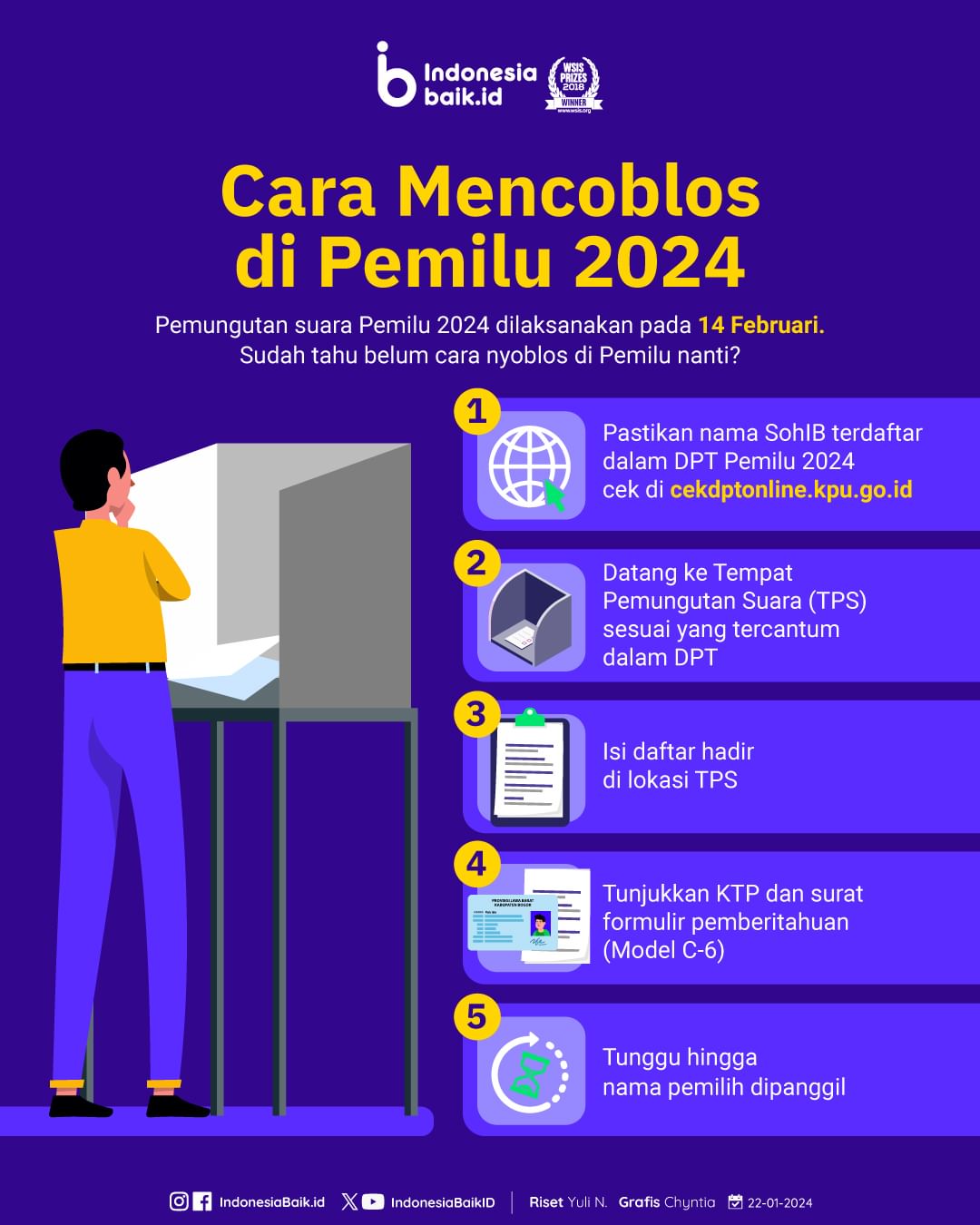 Cara Mencoblos di Pemilu di 2024