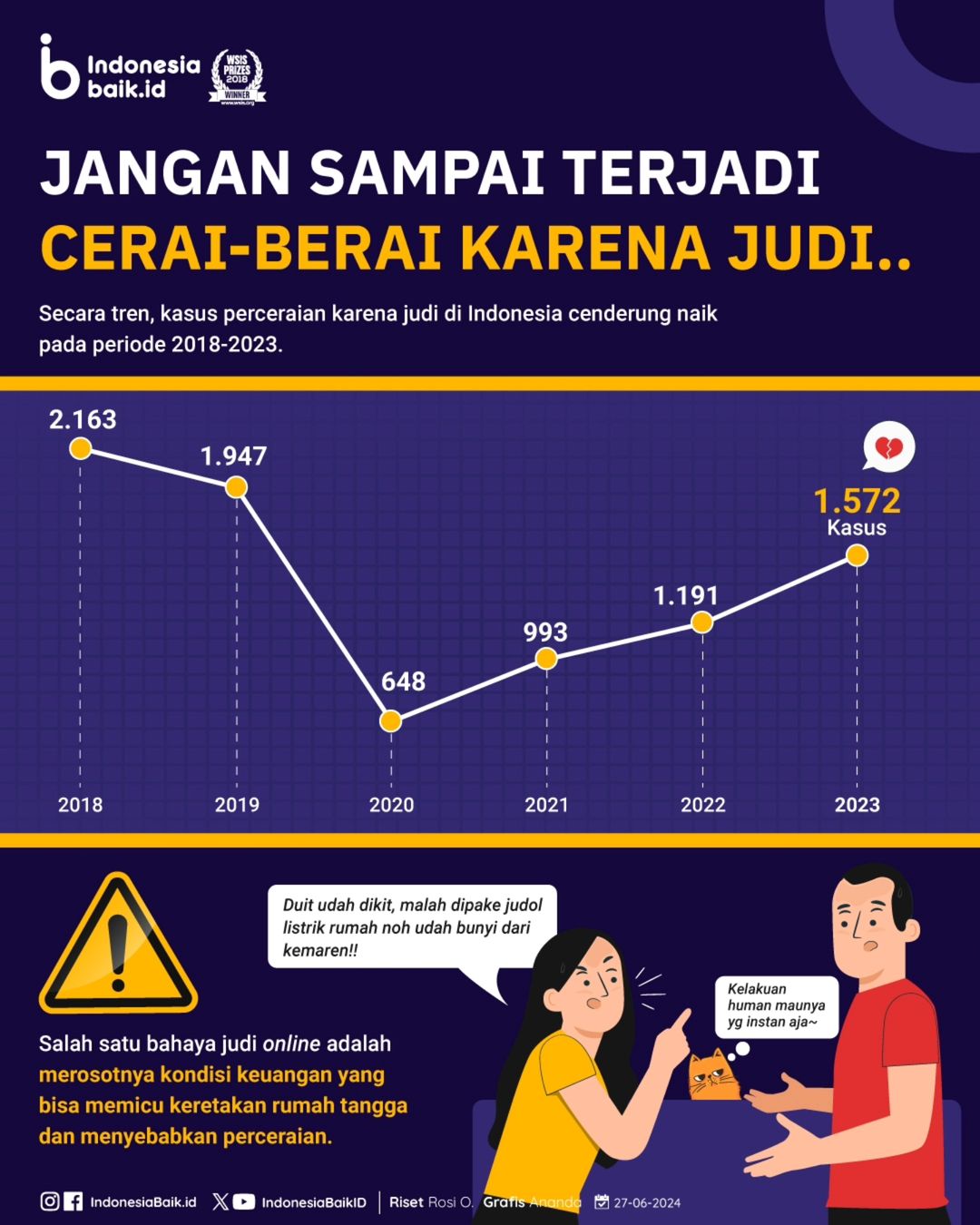 Jangan Sampai Terjadi Cerai-Berai...