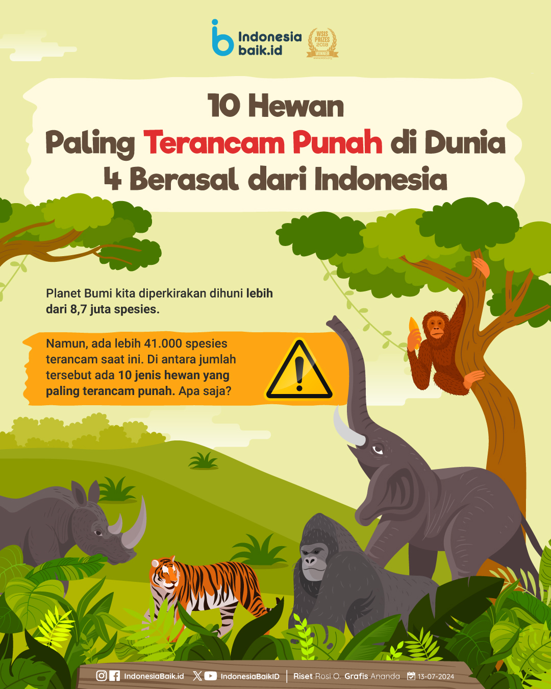 10 Hewan Paling Terancam Punah di Dunia...