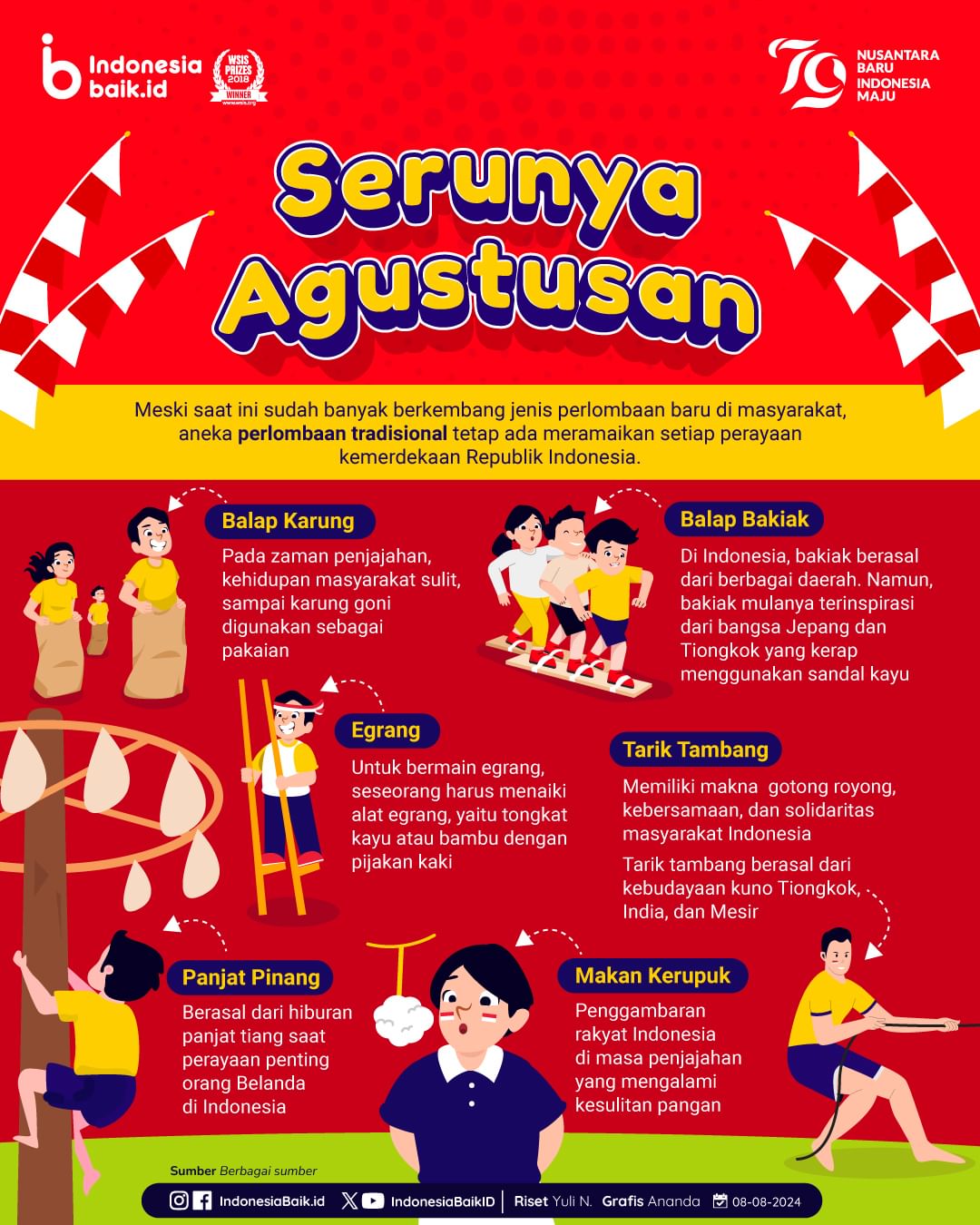 Serunya Agustusan