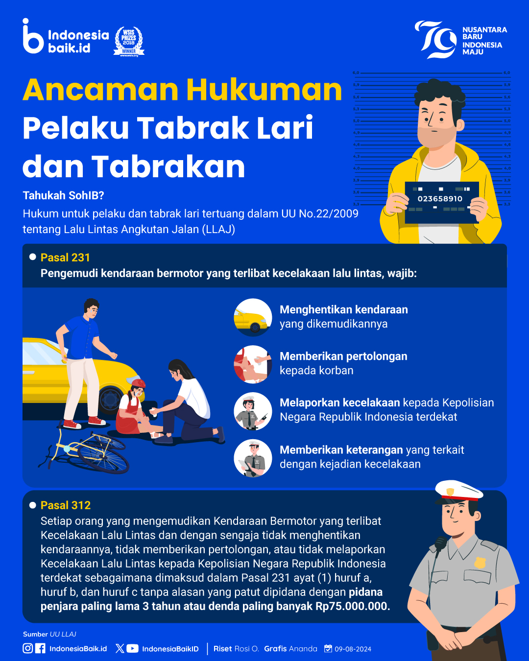 Ancaman Hukuman Pelaku Tabrak Lari dan...