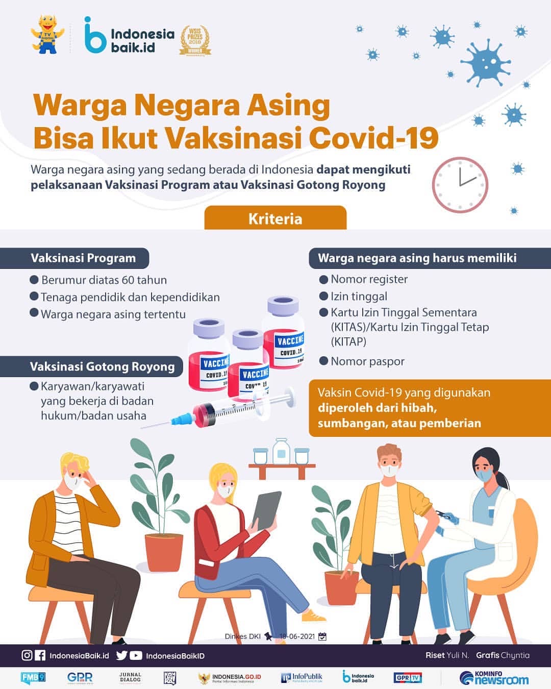 Warga Negara Asing Bisa Ikut Vaksinasi...