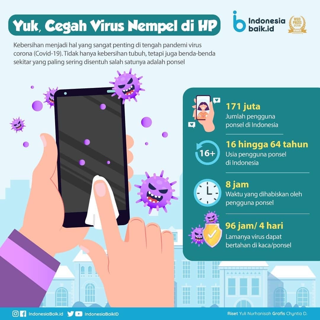 Yuk, Cegah Virus Nempel di HP