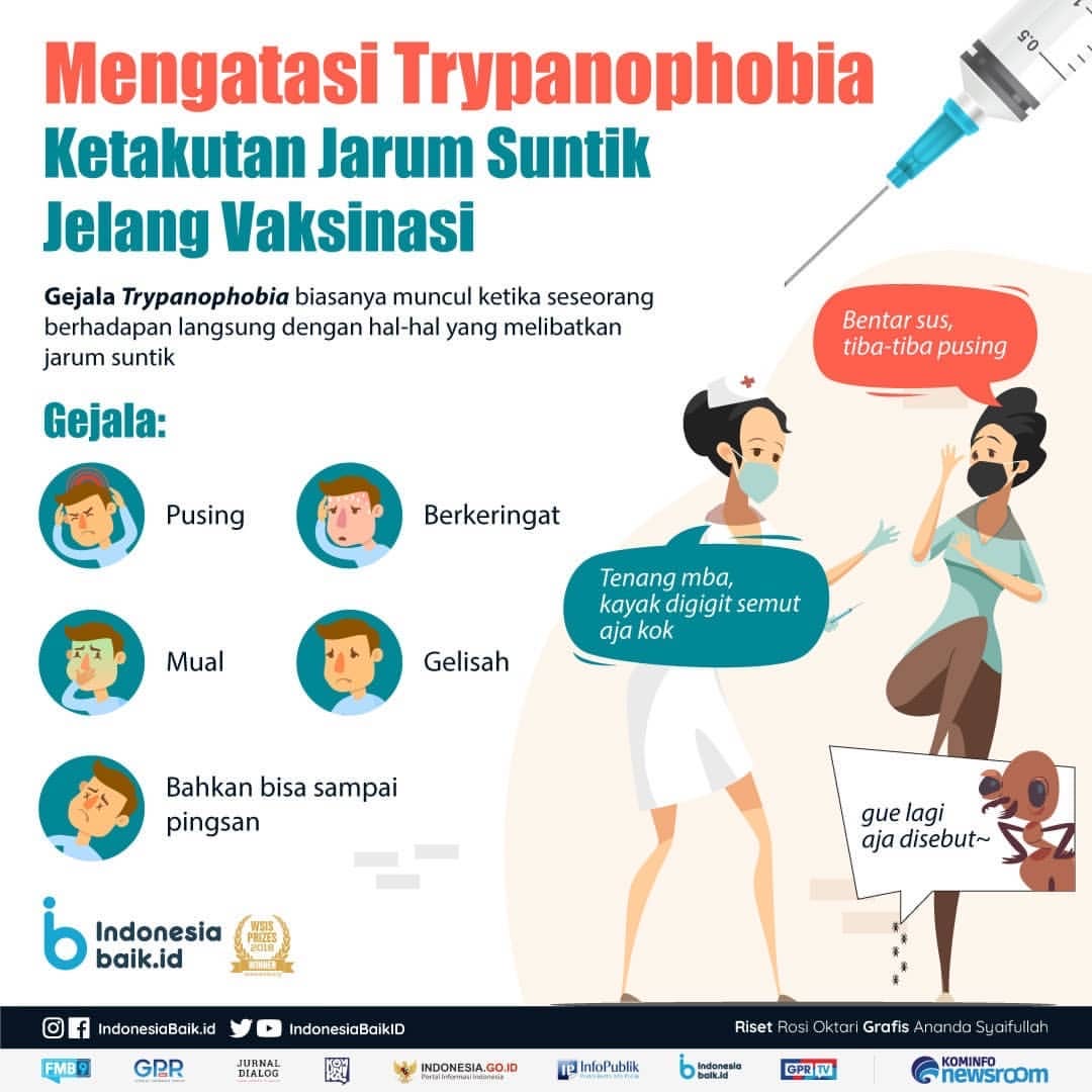 Mengatasi Trypanophobia, Ketakutan...