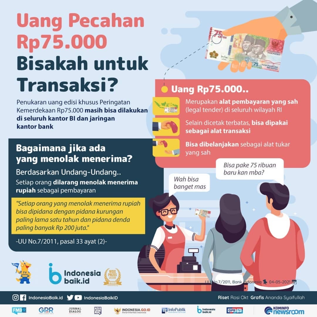 Uang Pecahan Rp75.000 Bisakah untuk...