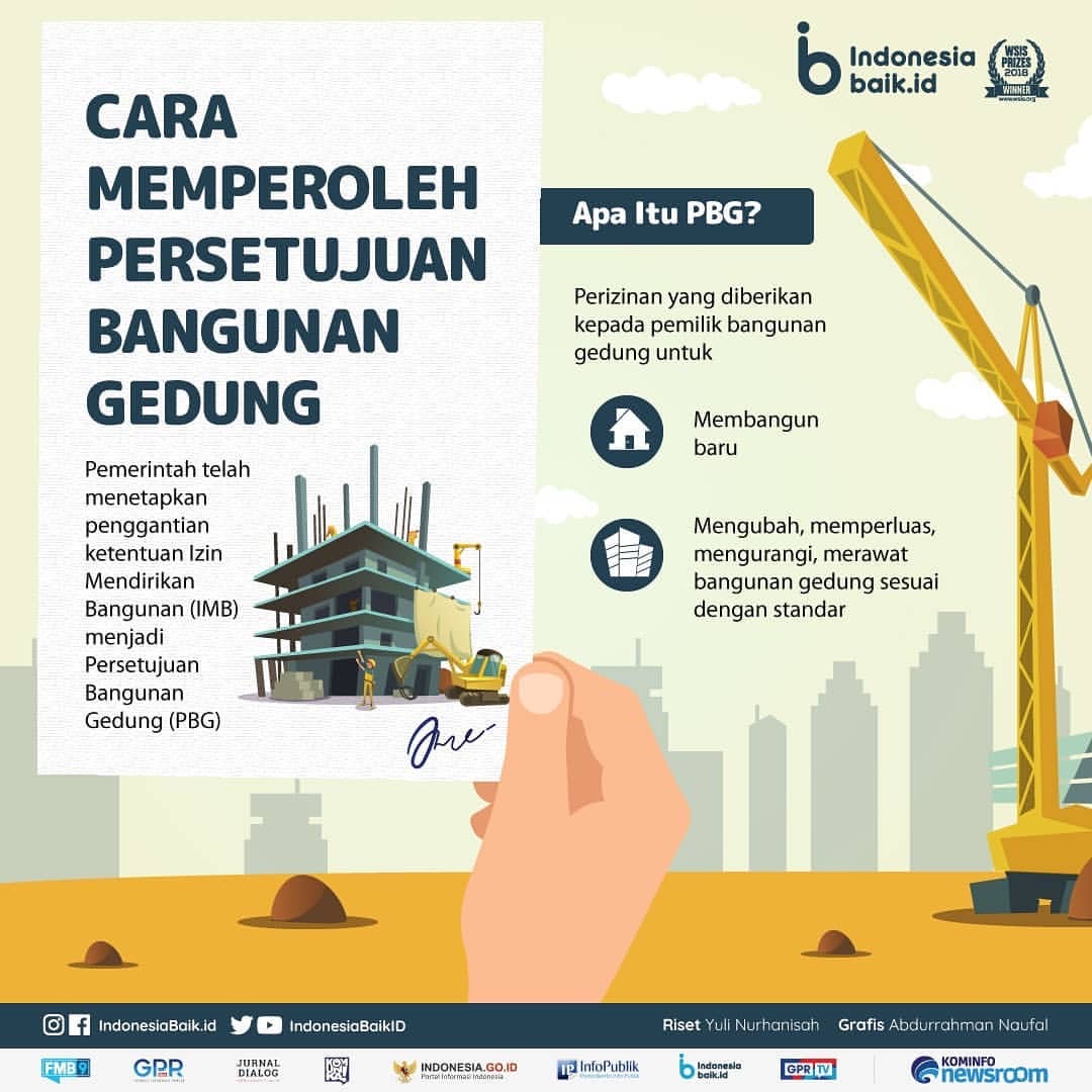 Cara Memperoleh Persetujuan Bangunan...
